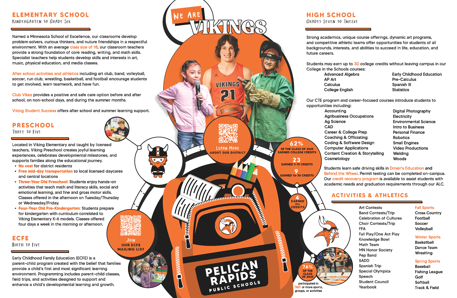 We Are Vikings with details about school programs
